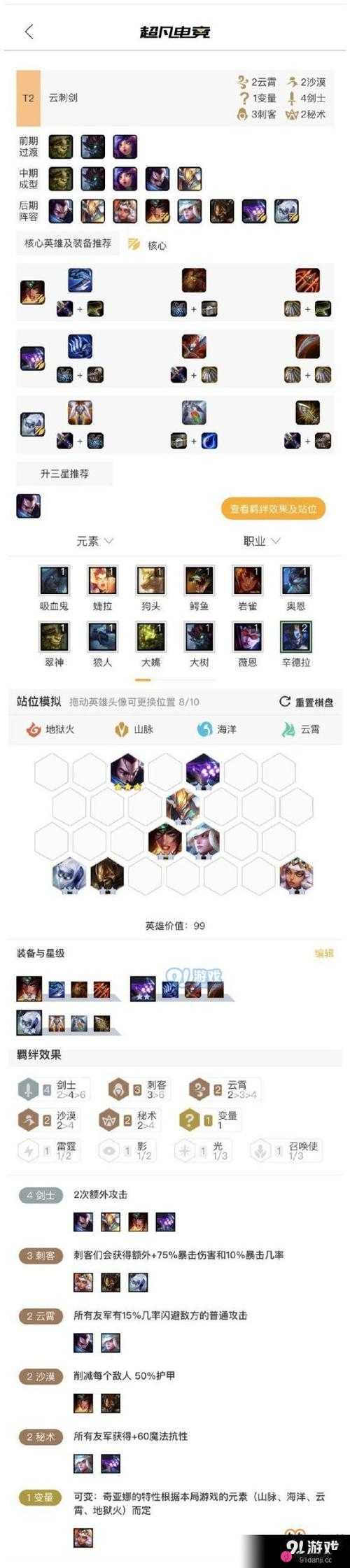 LOL云顶之弈，沙漠云霄剑刺阵容搭配攻略与最新玩法详解